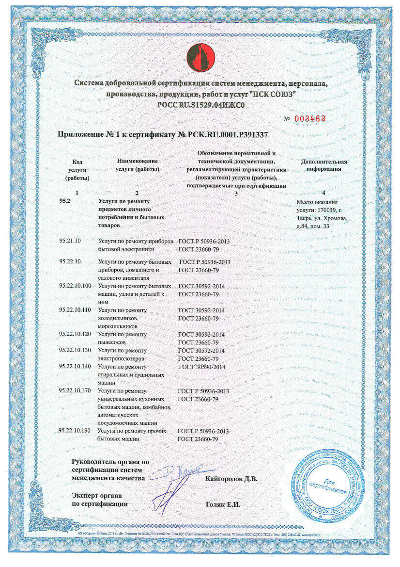 Сертификат на ремонт